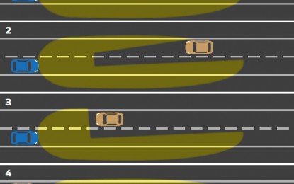 Tecnologia: sistema de farol impede ofuscamento de visão de motoristas