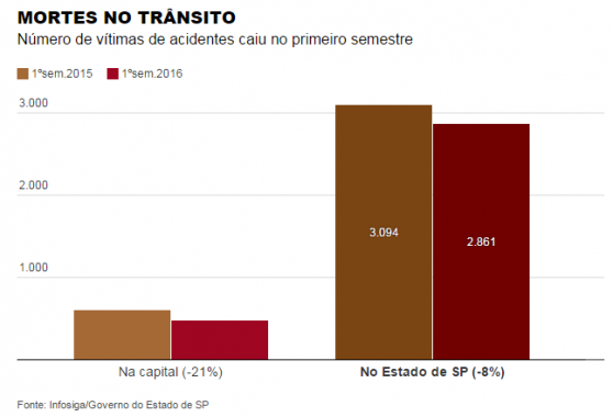 fonte-folha-de-sao-paulo