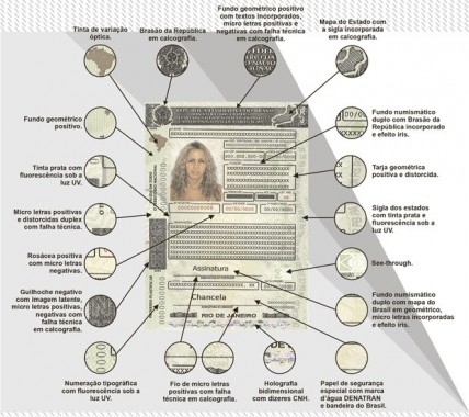 carteira-nacional-de-habilitacao-muda-visual-para-inibir-falsificacao