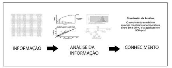 importancia-dados-abertos-tomada-decisao-seguranca-viaria2