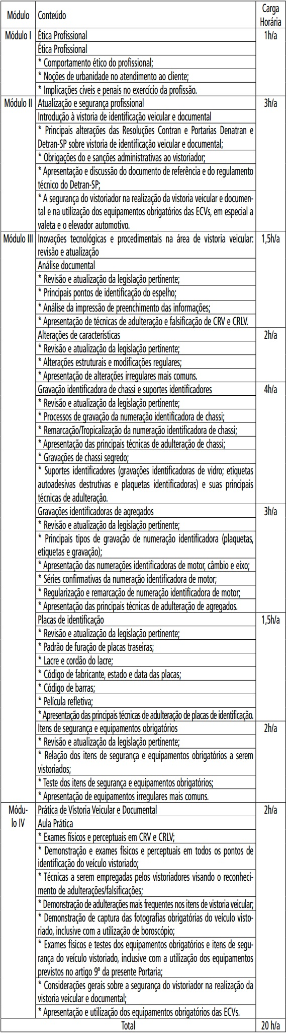 portaria-detran-68-de-24-3-2017-1