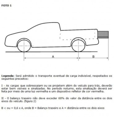 evite-multas-ao-carregar-bikes-e-pranchas1