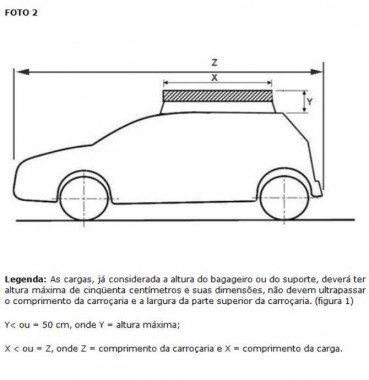 evite-multas-ao-carregar-bikes-e-pranchas2