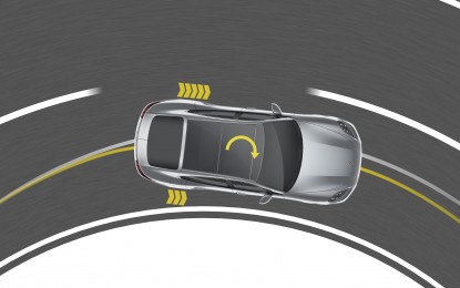 Saiba como funciona o sistema de vetorização de torque