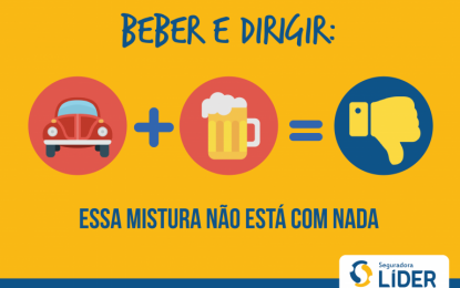 Álcool e direção. Até quando?