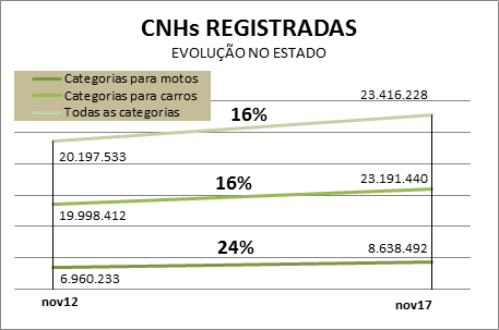 jackson-faive-estrela-campanha-educativa-do-detran-sp-para-motociclistas1