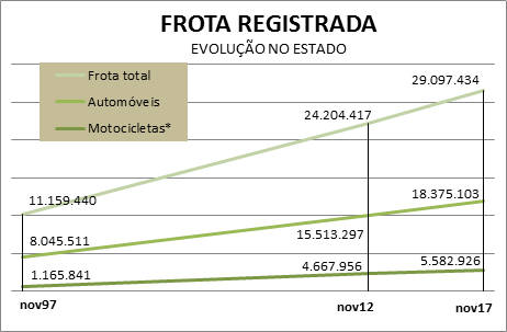 jackson-faive-estrela-campanha-educativa-do-detran-sp-para-motociclistas3