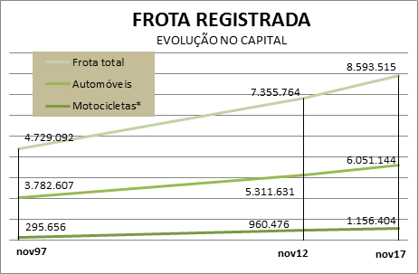 jackson-faive-estrela-campanha-educativa-do-detran-sp-para-motociclistas4