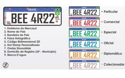 Placas do Mercosul não serão obrigatórias em todos os carros