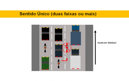 MOTOCICLETAS NO CORREDOR