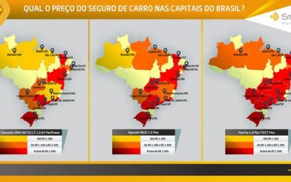 Pesquisa revela preços de seguros de veículos nas capitais