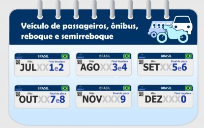 Licenciamento antecipado em SP registra aumento de 16% em janeiro